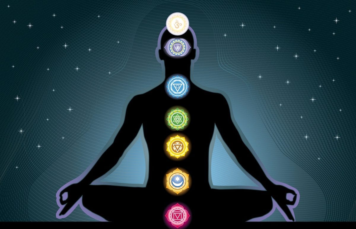 Discover what chakras are, how they work, and why they’re essential for emotional and spiritual balance. This complete beginner’s guide explains the seven chakras, signs of imbalance, and powerful methods to heal and activate your energy.