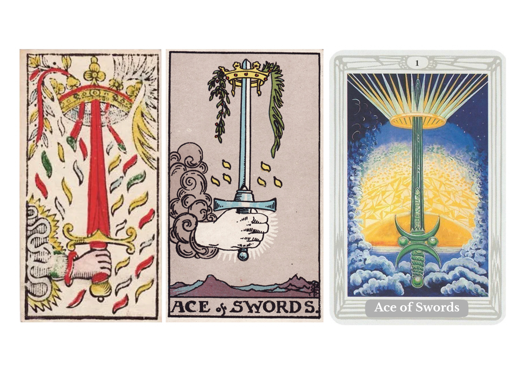 Ace of Swords tarot meaning explained: a card of clarity, truth, breakthroughs, new ideas, justice, communication, mental strength, upright and reversed meanings, symbolism, and guidance in love, career, and the Fool’s journey.