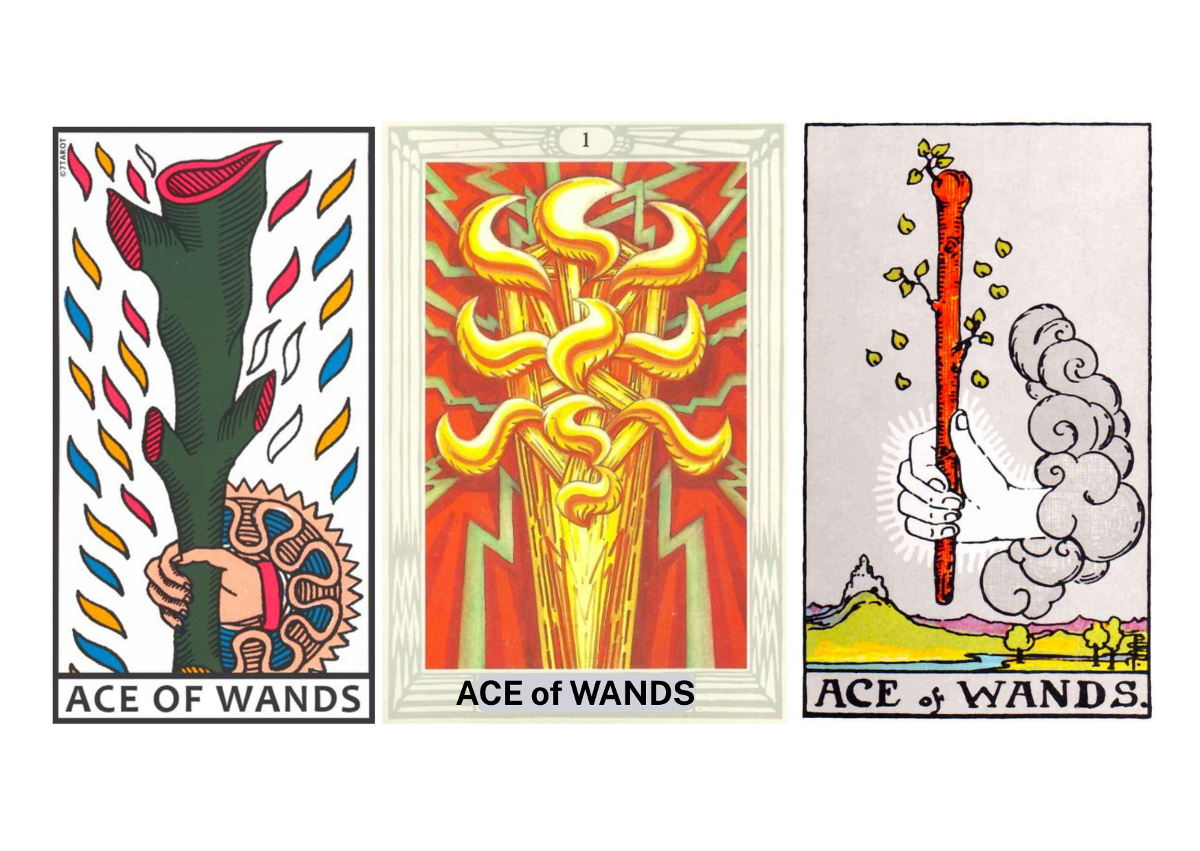 Ace of Wands meaning explained: discover how this tarot card represents inspiration, purpose, creative fire, and the beginning of action in the Fool’s journey.