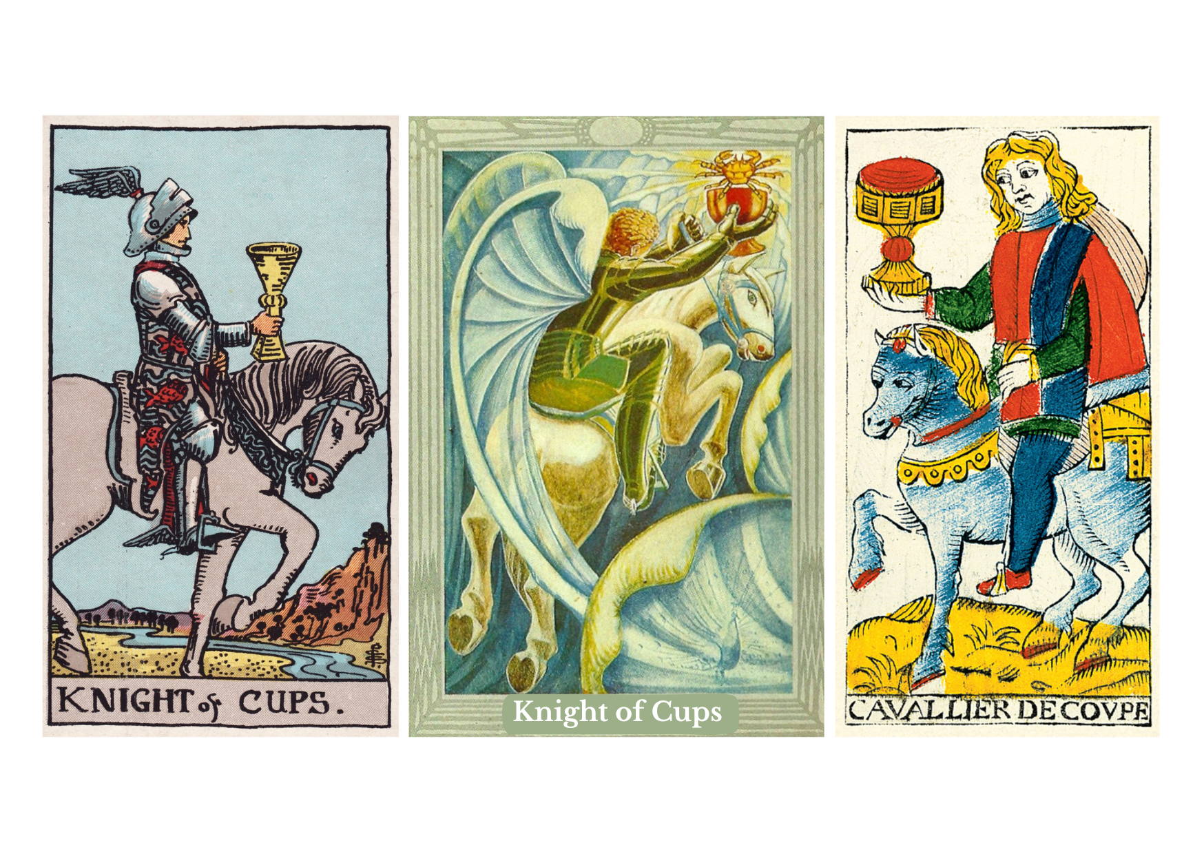 Knight of Cups tarot meaning explained: a card of romance, emotional pursuit, intuition in motion, dreams, creativity, spiritual sensitivity, upright and reversed meanings, symbolism, psychology, love, career, and its place in the Fool’s journey.