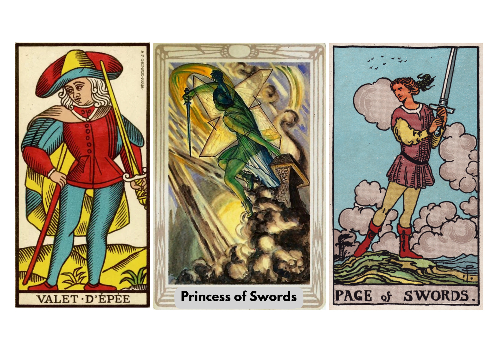 Page of Swords tarot meaning explained: a card of curiosity, communication, awareness, truth-seeking, intellectual awakening, upright and reversed meanings, symbolism, love, career, spirituality, and its role in the Fool’s journey.