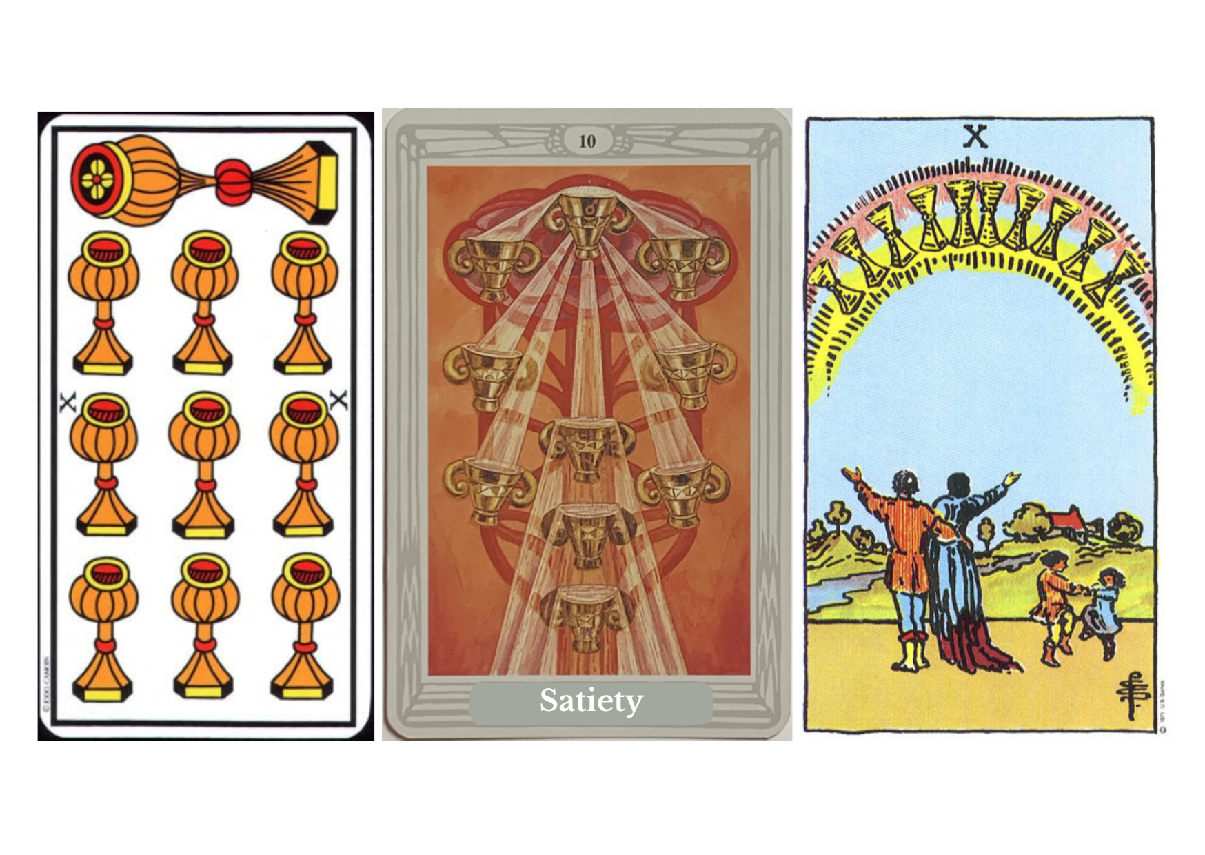 Ten of Cups tarot meaning explained: a card of emotional completion, harmony, family, fulfillment, love, unity, peace, upright and reversed meanings, symbolism, psychology, spirituality, and its role in the Fool’s journey.