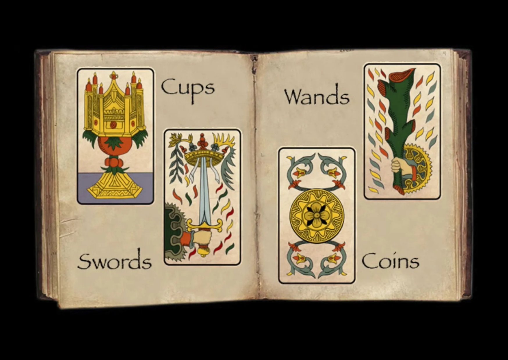 The Minor Arcana explained: discover how Wands, Cups, Swords, and Pentacles shape the Fool’s journey through purpose, emotions, mind, and material life.