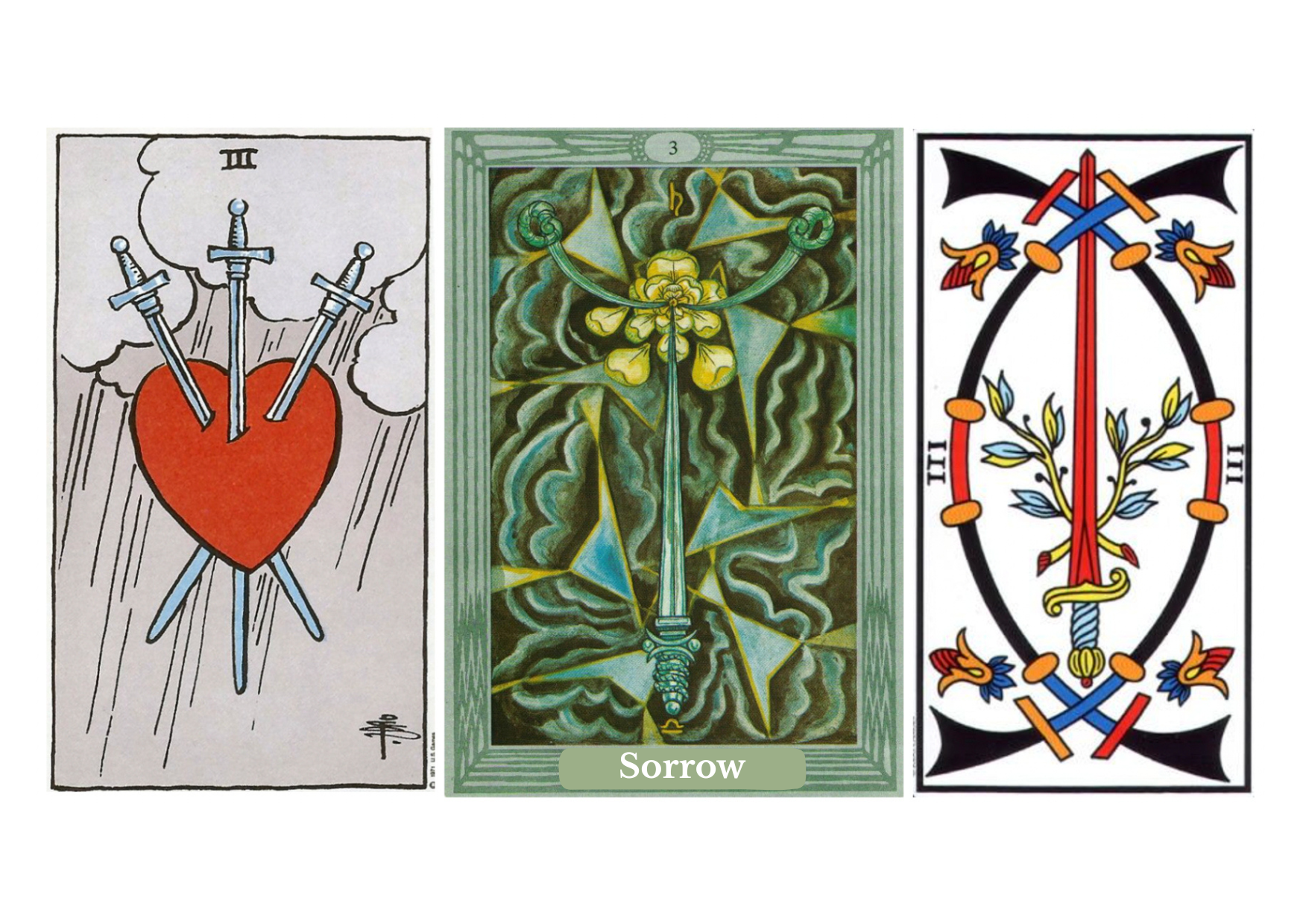 Three of Swords tarot meaning explained: a card of heartbreak, emotional pain, betrayal, grief, clarity through truth, upright and reversed meanings, symbolism, love guidance, career insight, psychology, spirituality, and its role in the Fool’s journey.