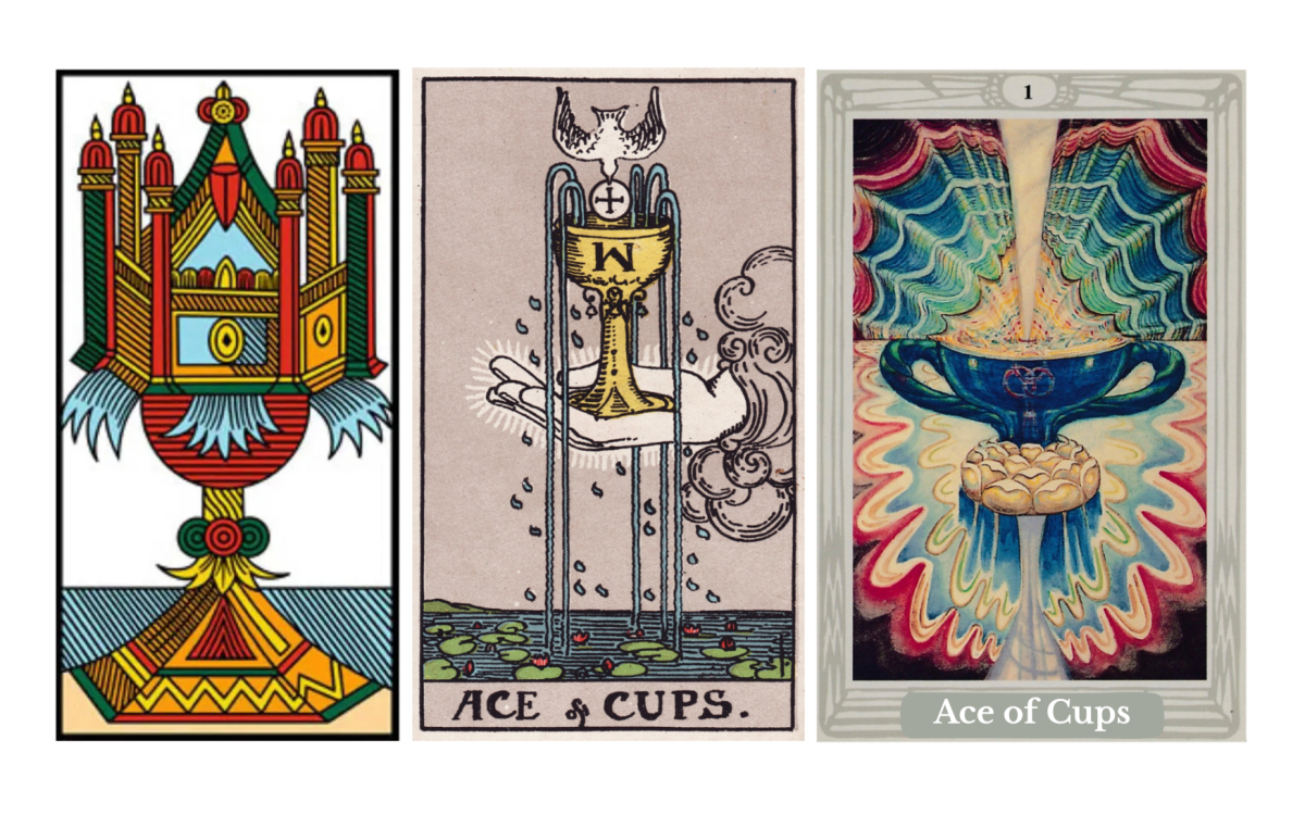 Ace of Cups tarot meaning explained: a card of new emotional beginnings, healing, love, intuition, and spiritual awakening. Learn its symbolism, upright and reversed meanings, and how it guides relationships, career, and inner growth.