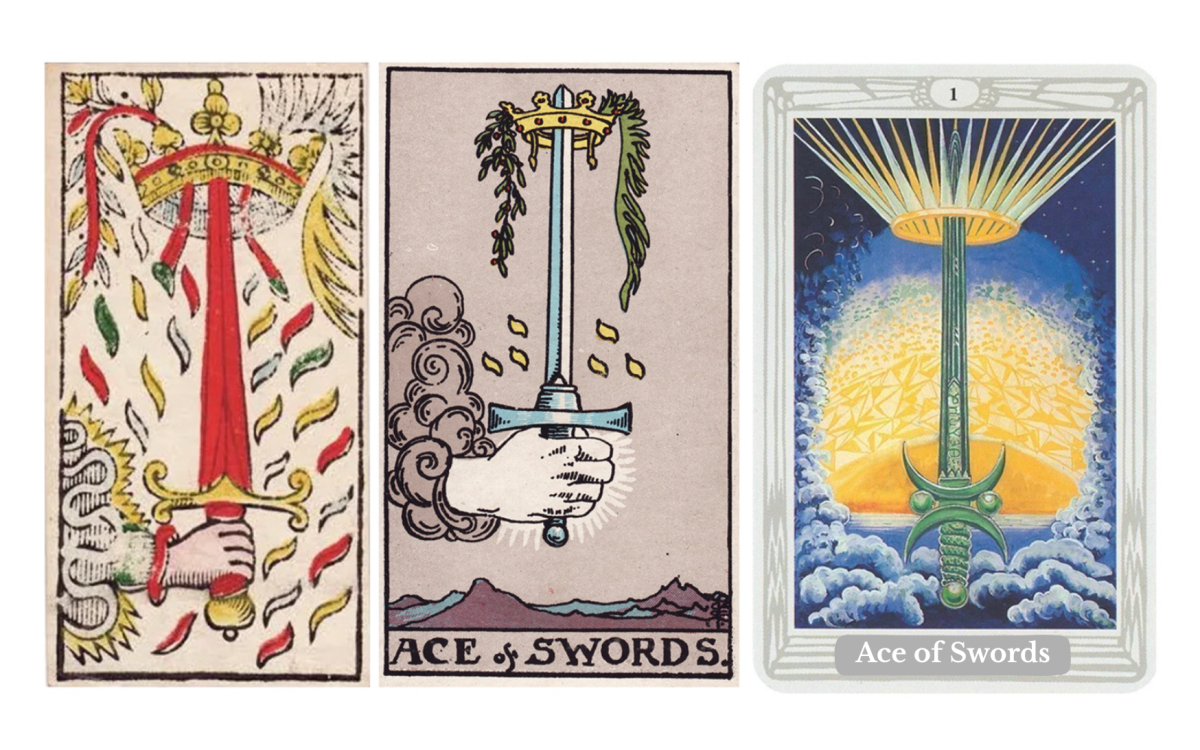 Ace of Swords tarot meaning explained: a card of clarity, truth, breakthroughs, new ideas, justice, communication, mental strength, upright and reversed meanings, symbolism, and guidance in love, career, and the Fool’s journey.