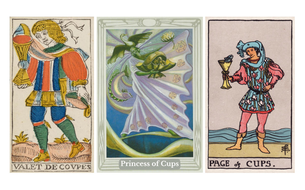 Page of Cups tarot meaning explained: a card of emotional openness, intuition, innocence, creativity, messages, beginnings in love, spirituality, upright and reversed meanings, symbolism, psychology, and its place in the Fool’s journey.