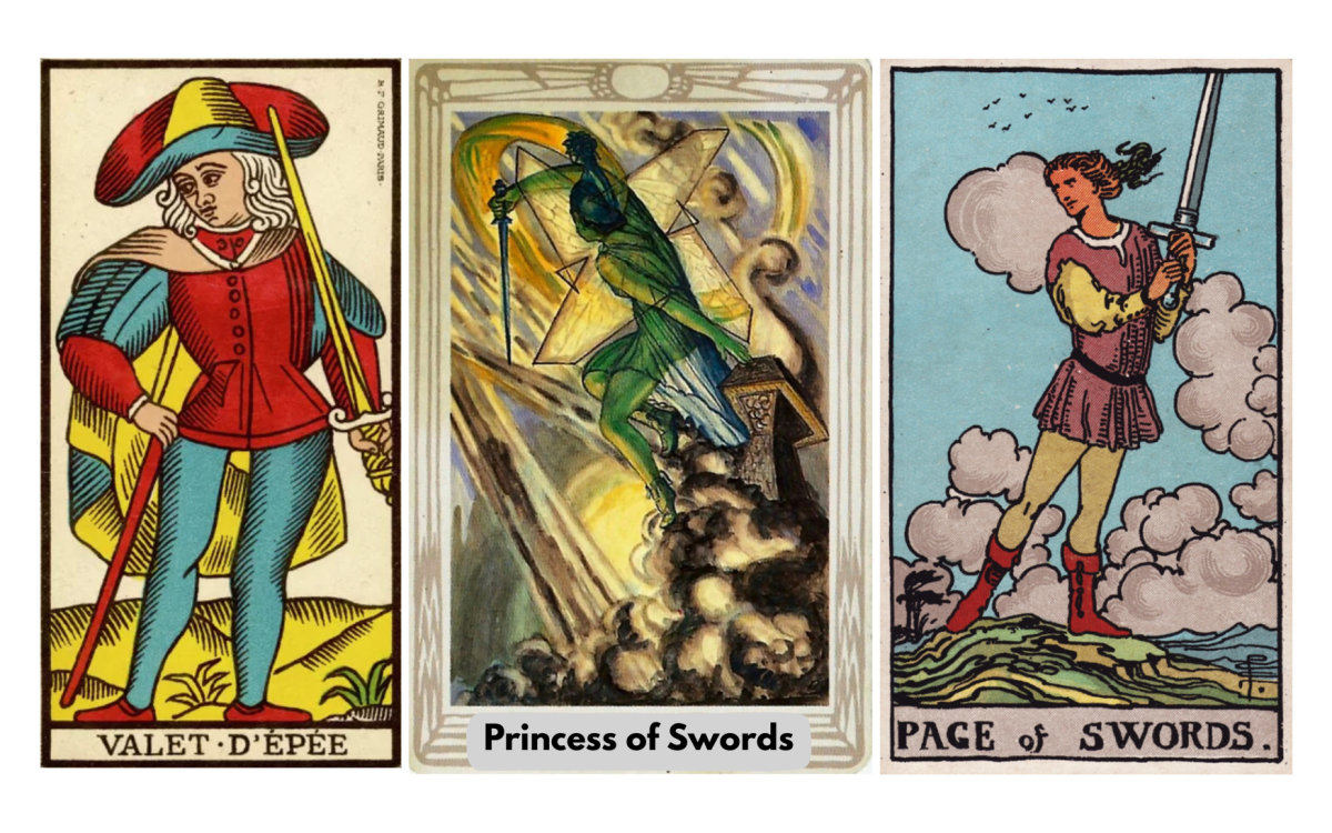 Page of Swords tarot meaning explained: a card of curiosity, communication, awareness, truth-seeking, intellectual awakening, upright and reversed meanings, symbolism, love, career, spirituality, and its role in the Fool’s journey.