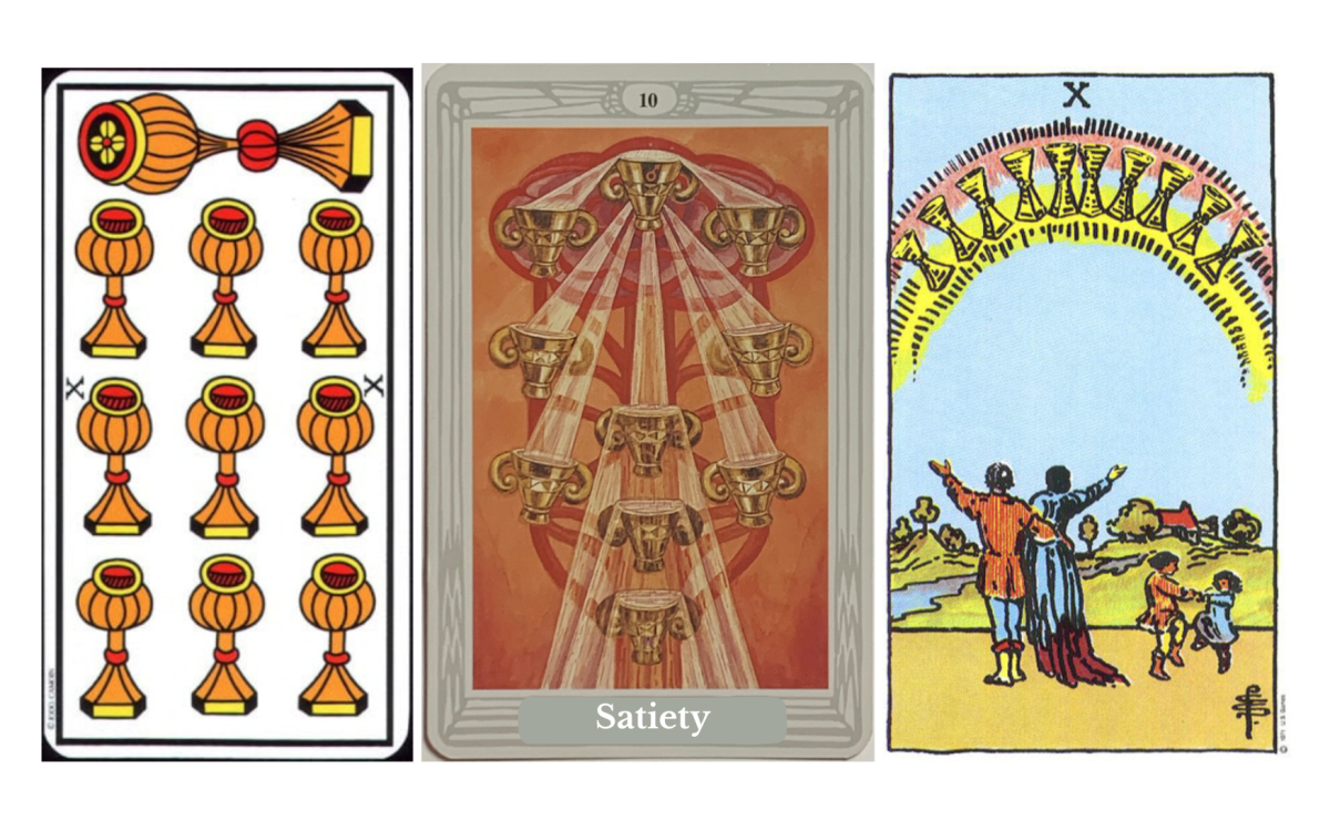 Ten of Cups tarot meaning explained: a card of emotional completion, harmony, family, fulfillment, love, unity, peace, upright and reversed meanings, symbolism, psychology, spirituality, and its role in the Fool’s journey.