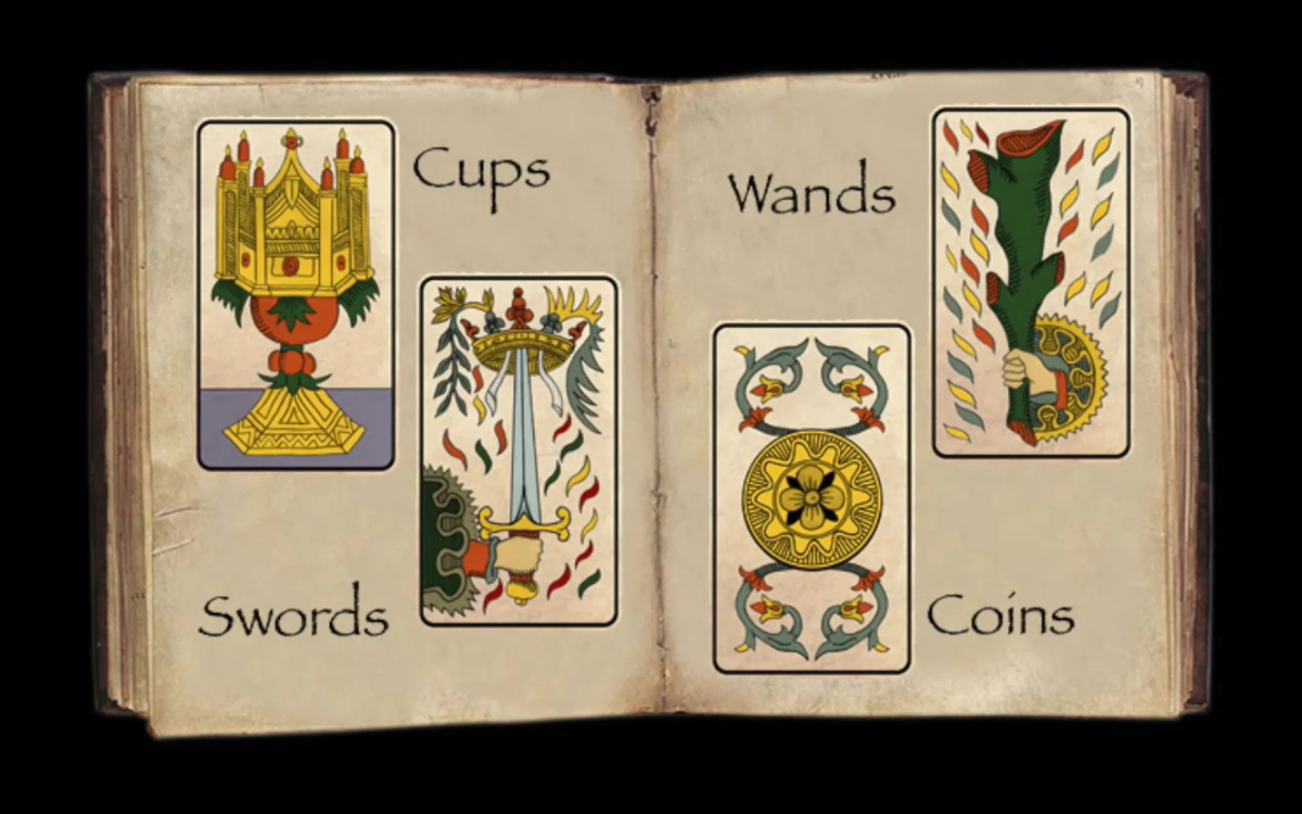 The Minor Arcana explained: discover how Wands, Cups, Swords, and Pentacles shape the Fool’s journey through purpose, emotions, mind, and material life.