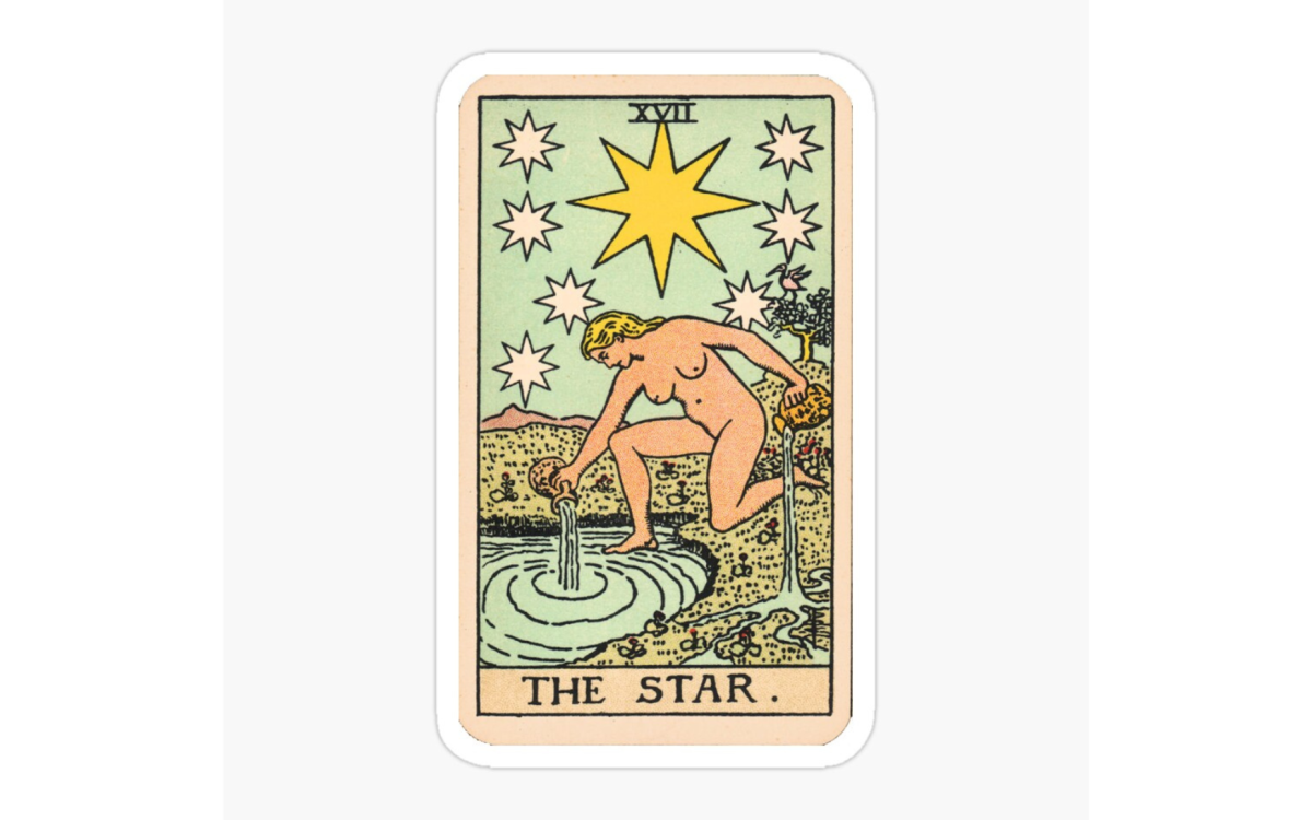 The Star (XVII) — Meaning, Symbolism, Upright & Reversed Interpretations