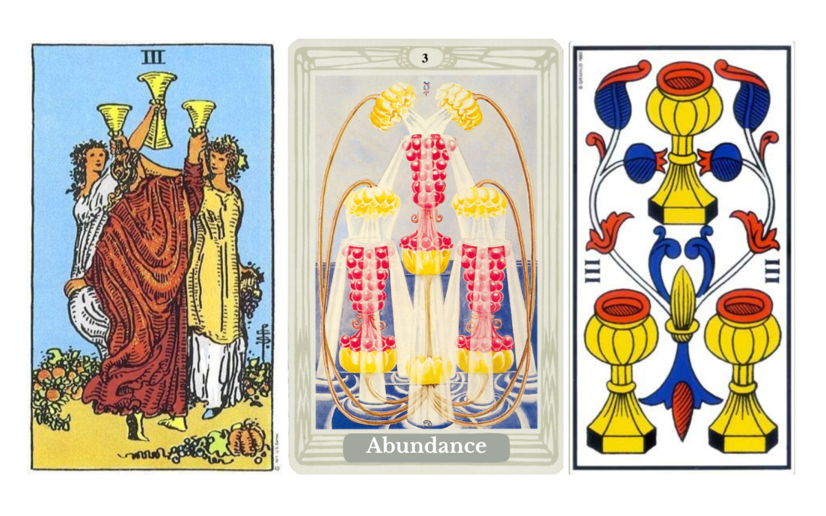 Three of Cups tarot meaning explained: a card of celebration, friendship, emotional support, reunions, joy, sisterhood, community, and shared happiness. Learn upright and reversed meanings, love and career interpretations, symbolism, and how it fits into the Fool’s journey.